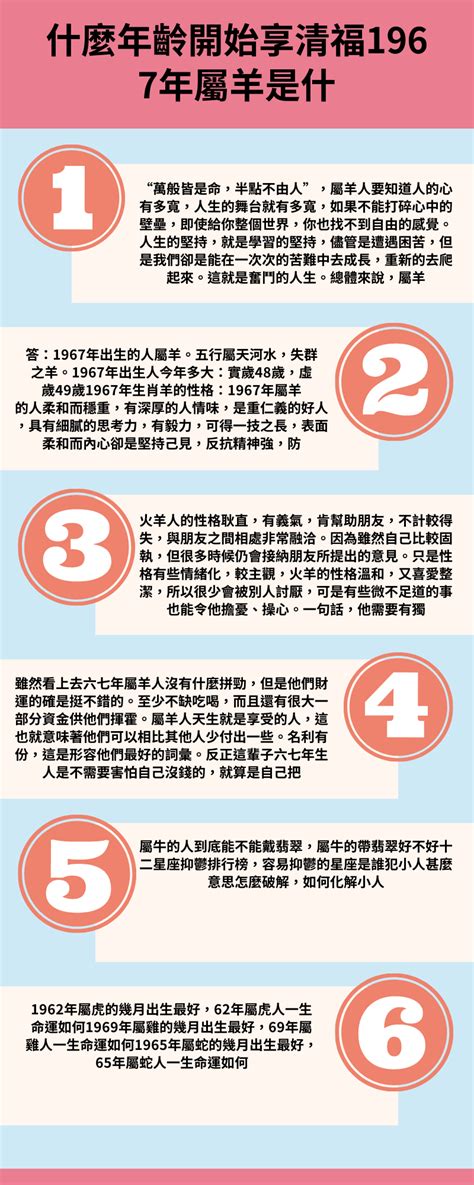 1967年屬什麼|1967年出生是什麼命？